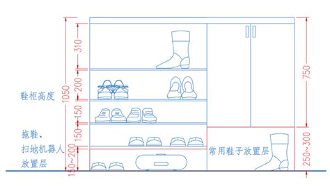 玄學 意思 鞋櫃寬度尺寸